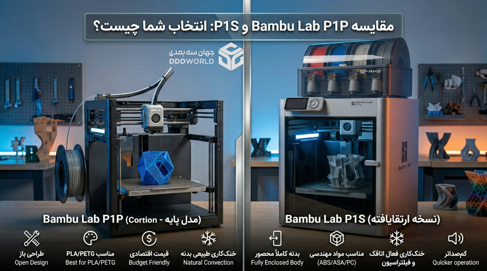 مقایسه P1P و P1S