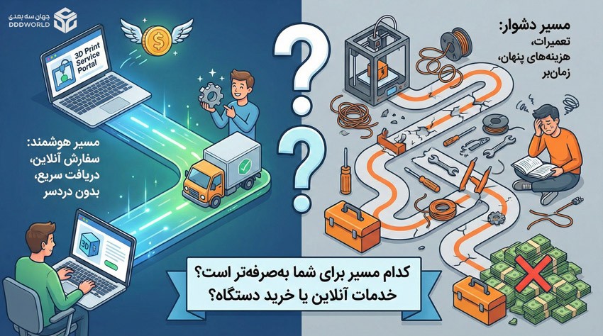 چرا نمی‌توانید هر موادی را در خانه چاپ کنید؟